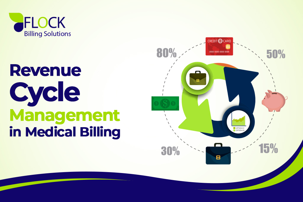 Comprehensive Guide to Revenue Cycle Management in Medical Billing